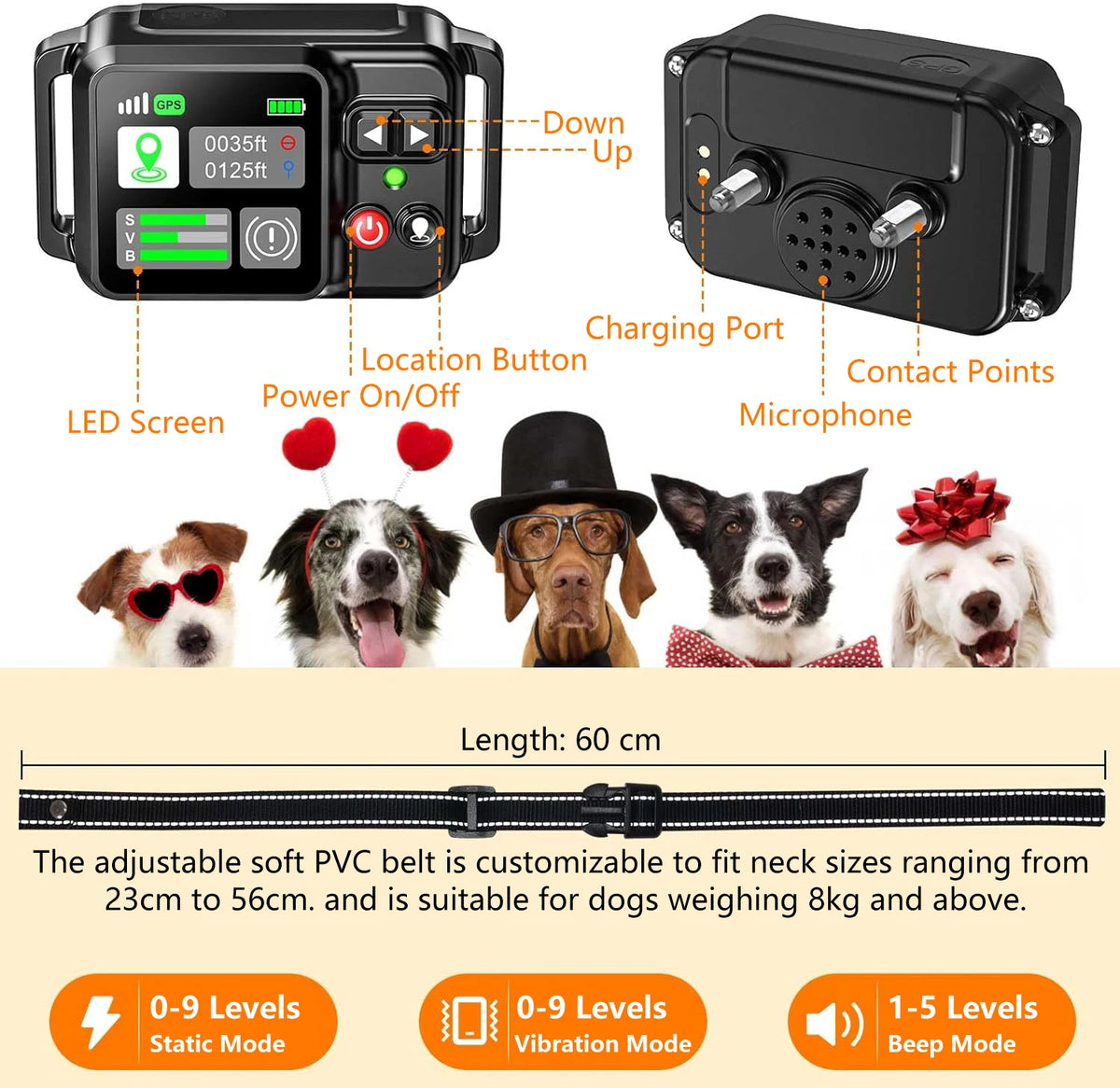 GPS Dog Boundary Collar System