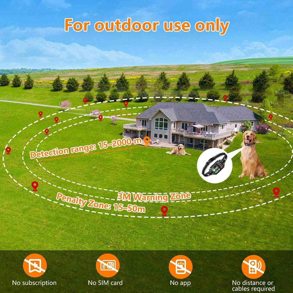 GPS Dog Boundary Collar System